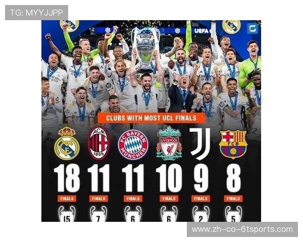 库福尔代表拜仁慕尼黑参加欧冠的亮点表现回顾