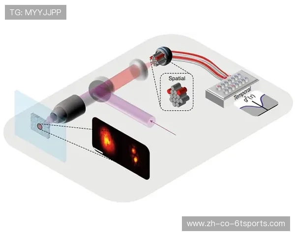 足球量子成像在分析足球运动员动作细节上的创新探索